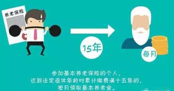 離職了社保怎么交最方便? 第1張 離職了社保怎么交最方便? 第1張