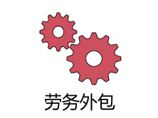 勞務(wù)外包是什么意思？需要什么資質(zhì)？ 第1張