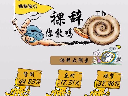 裸辭后怎么自己繳納社保? 第1張 裸辭后怎么自己繳納社保? 第1張