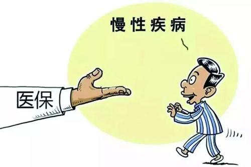 居民醫(yī)保門診怎么報(bào)銷?報(bào)銷范圍是什么? 第1張 居民醫(yī)保門診怎么報(bào)銷?報(bào)銷范圍是什么? 第1張