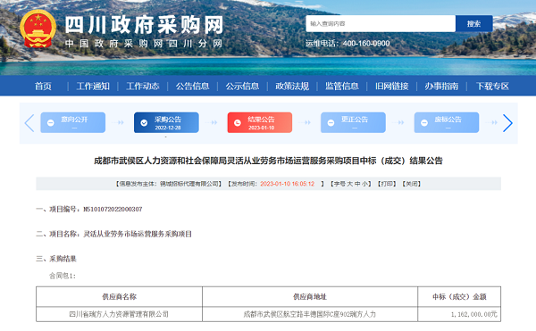 喜訊!瑞方人力中標(biāo)武侯區(qū)人社局靈活從業(yè)勞務(wù)市場(chǎng)運(yùn)營(yíng)服務(wù)采購(gòu)項(xiàng)目 第1張 喜訊!瑞方人力中標(biāo)武侯區(qū)人社局靈活從業(yè)勞務(wù)市場(chǎng)運(yùn)營(yíng)服務(wù)采購(gòu)項(xiàng)目 第1張