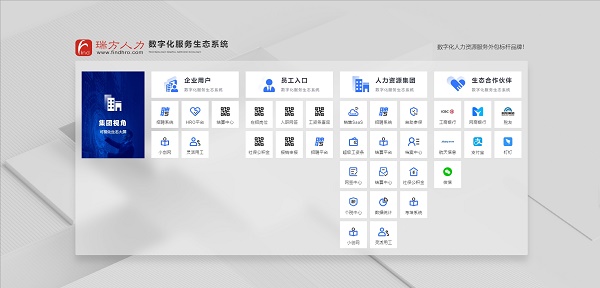 換了工作地,之前的養(yǎng)老保險(xiǎn)就白繳了嗎? 第1張 換了工作地,之前的養(yǎng)老保險(xiǎn)就白繳了嗎? 第1張