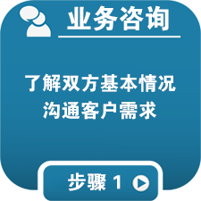 企業(yè)人力資源事務(wù)外包 企業(yè)社保代理