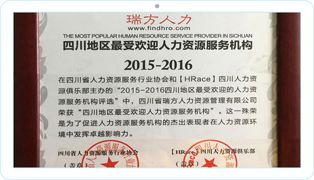 最受歡迎人力資源服務機構