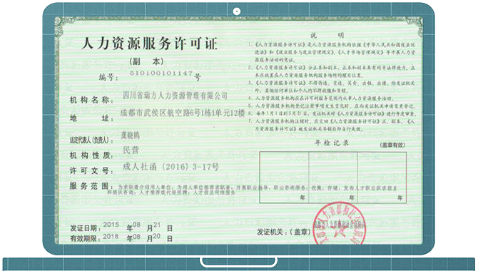 人力資源服務(wù)許可證
